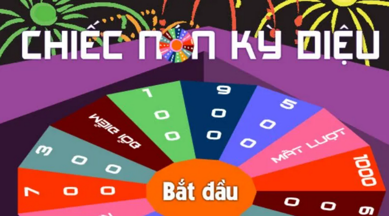 Chiếc Nón Kỳ Diệu online là trò chơi quay thưởng may mắn hấp dẫn 